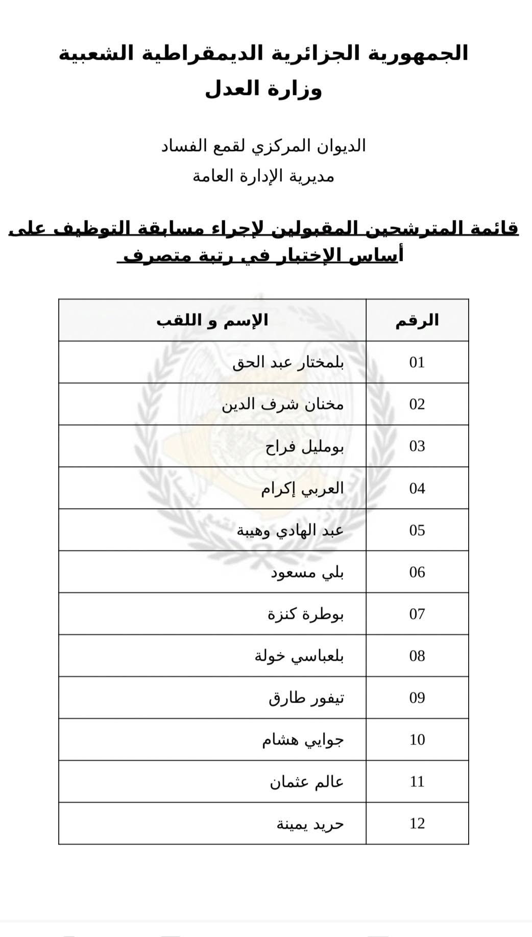 متصرف 