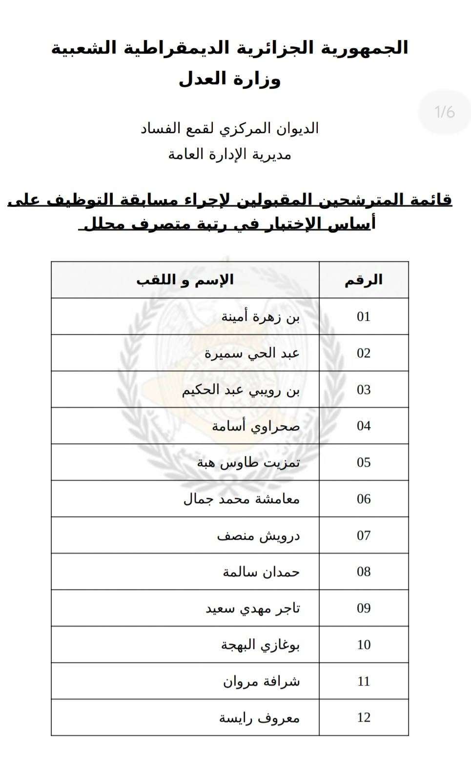 متصرف محلل