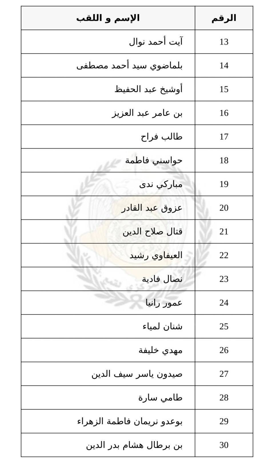 متصرف 